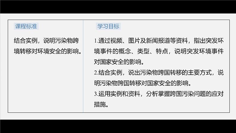 第三章 第二节　环境污染与国家安全第3页