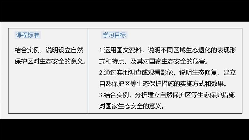 第三章 第三节　生态保护与国家安全第3页