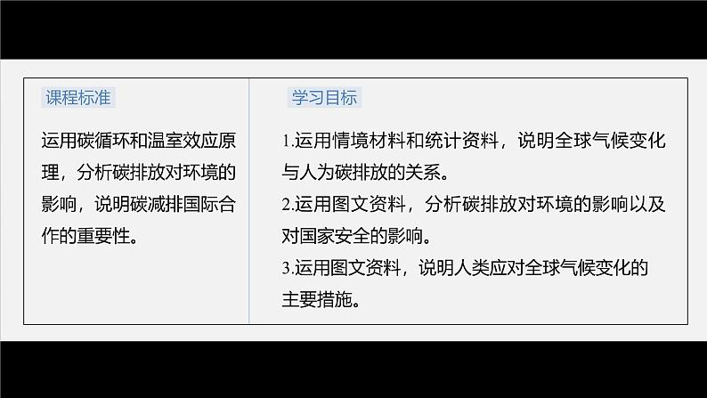 第三章 第四节　全球气候变化与国家安全第3页