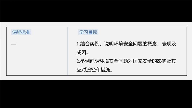 第三章 第一节　环境安全对国家安全的影响第3页