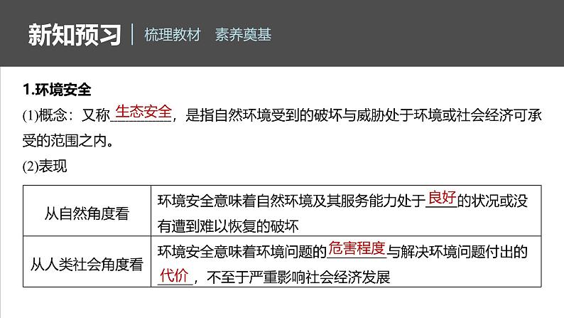 第三章 第一节　环境安全对国家安全的影响第6页