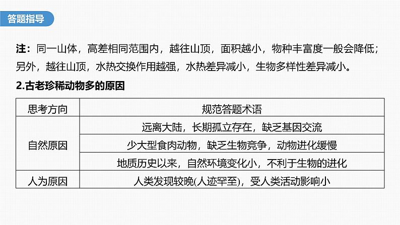 第三章 微专题2　维护生物多样性第4页