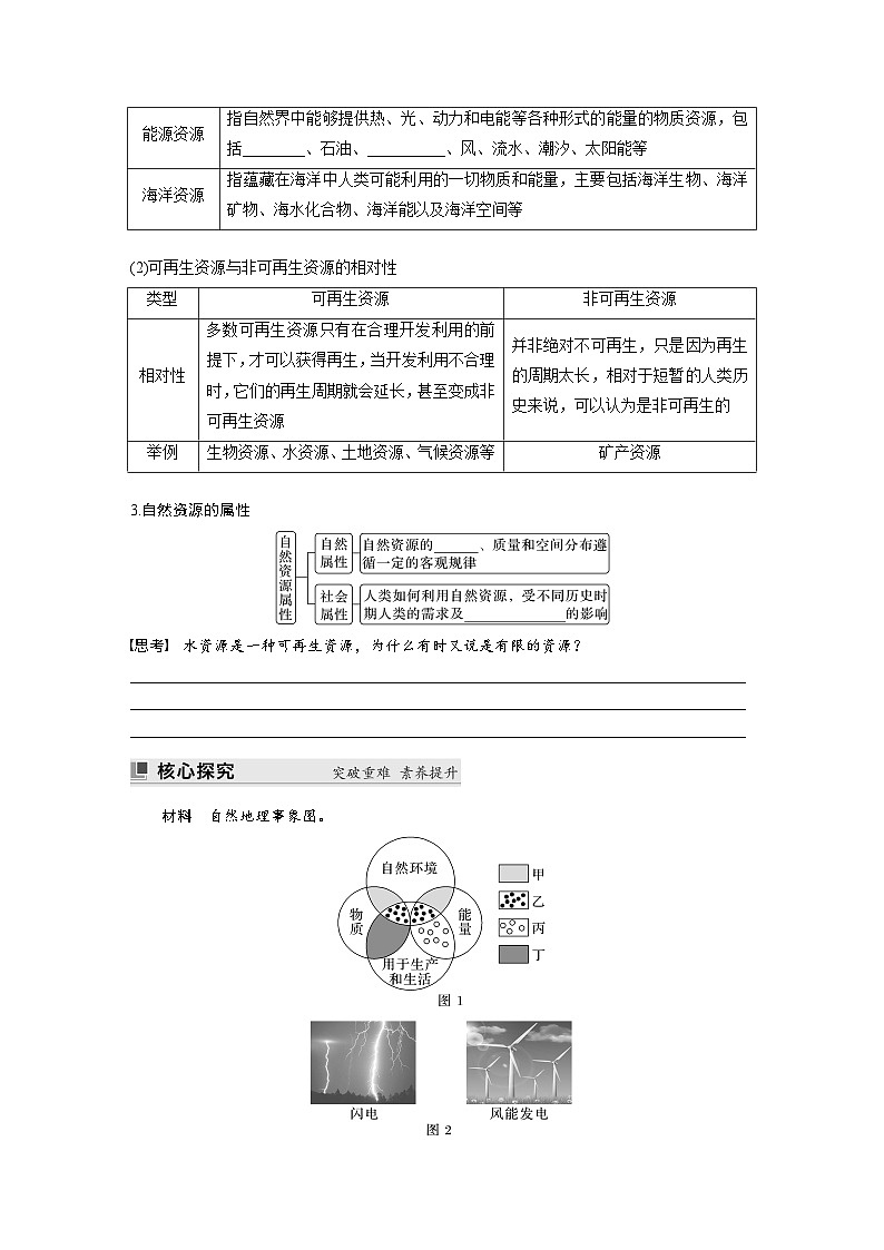 第一章 第二节　自然资源及其利用（学生版）第2页