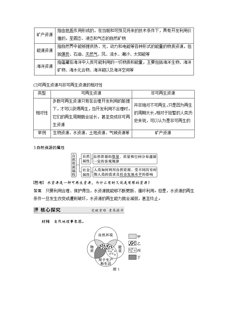 第一章 第二节　自然资源及其利用（教师版）第2页