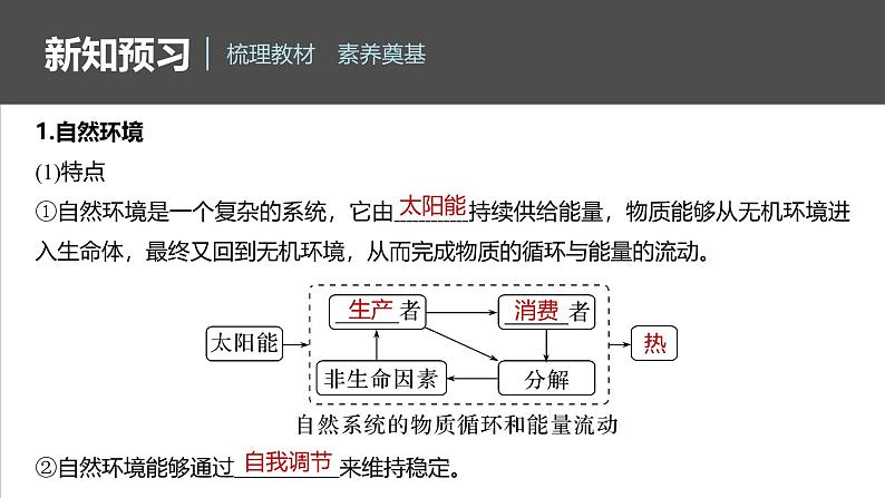 第一章 第三节　环境问题及其危害第6页