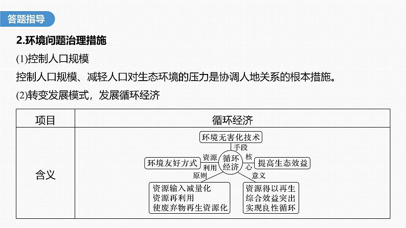 第一章 微专题1　环境问题及其治理措施第4页