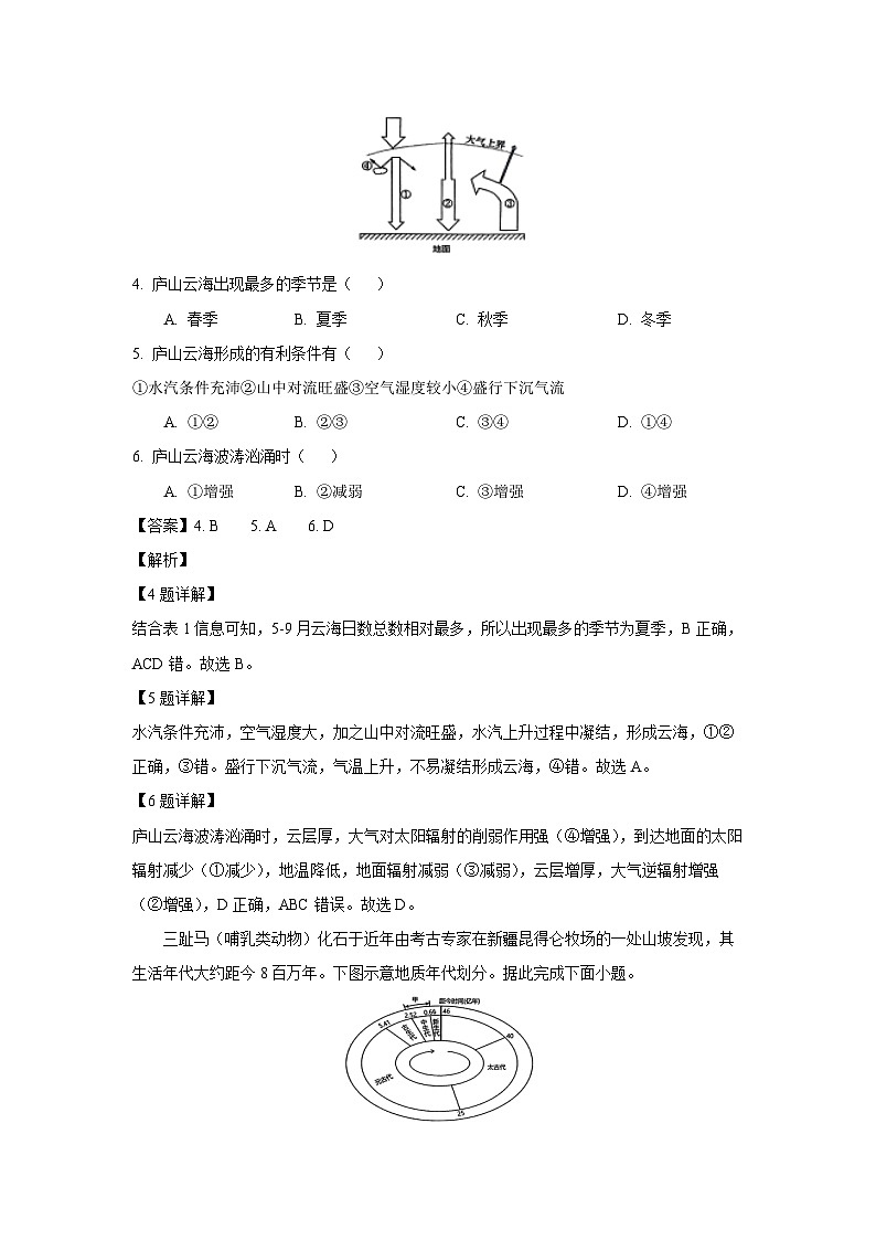 湖北省黄石、黄冈两市2024-2025学年高一(上)1月期末地理试卷（解析版）第3页