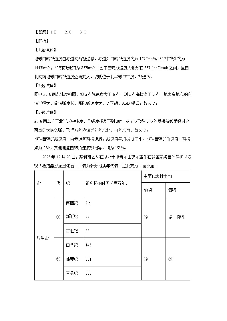 湖北省武汉市部分重点中学2024-2025学年高一(上)期末联考地理试卷（解析版）第2页
