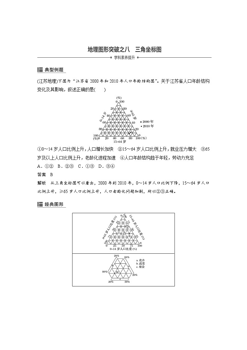 地理图形突破之三角坐标图-2025年高考地理图形判读突破技巧专题讲练（全国通用）第1页