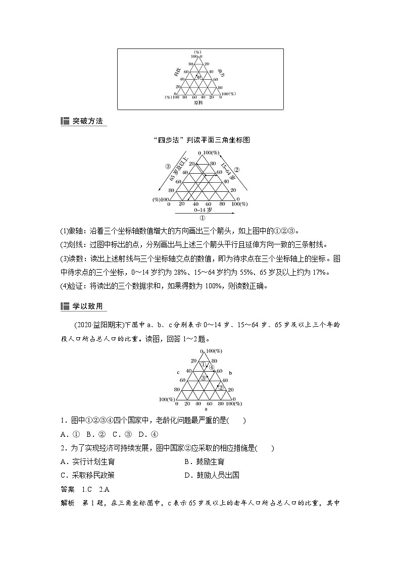 地理图形突破之三角坐标图-2025年高考地理图形判读突破技巧专题讲练（全国通用）第2页