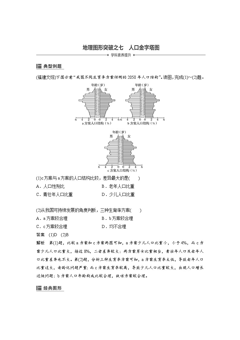 地理图形突破之人口金字塔图-2025年高考地理图形判读突破技巧专题讲练（全国通用）第1页
