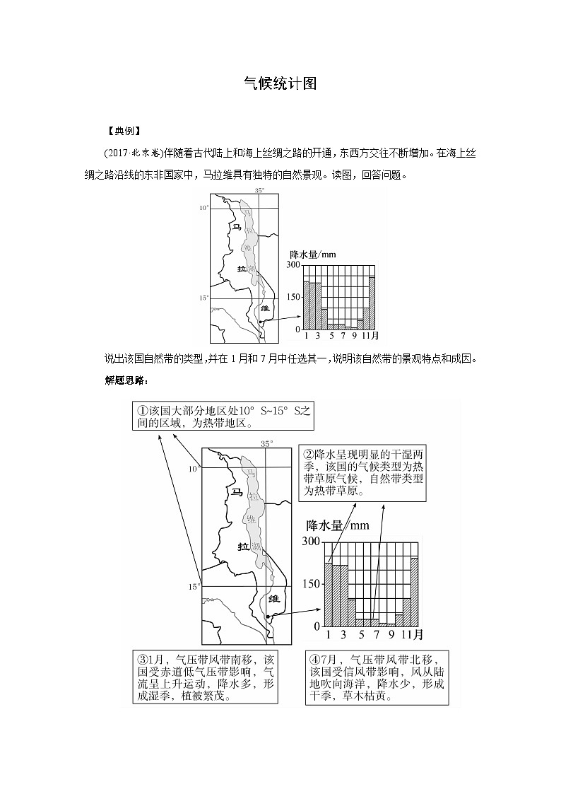 常考图形的判读——气候统计图-2025年高考地理图形判读突破专题讲练（全国通用）第1页