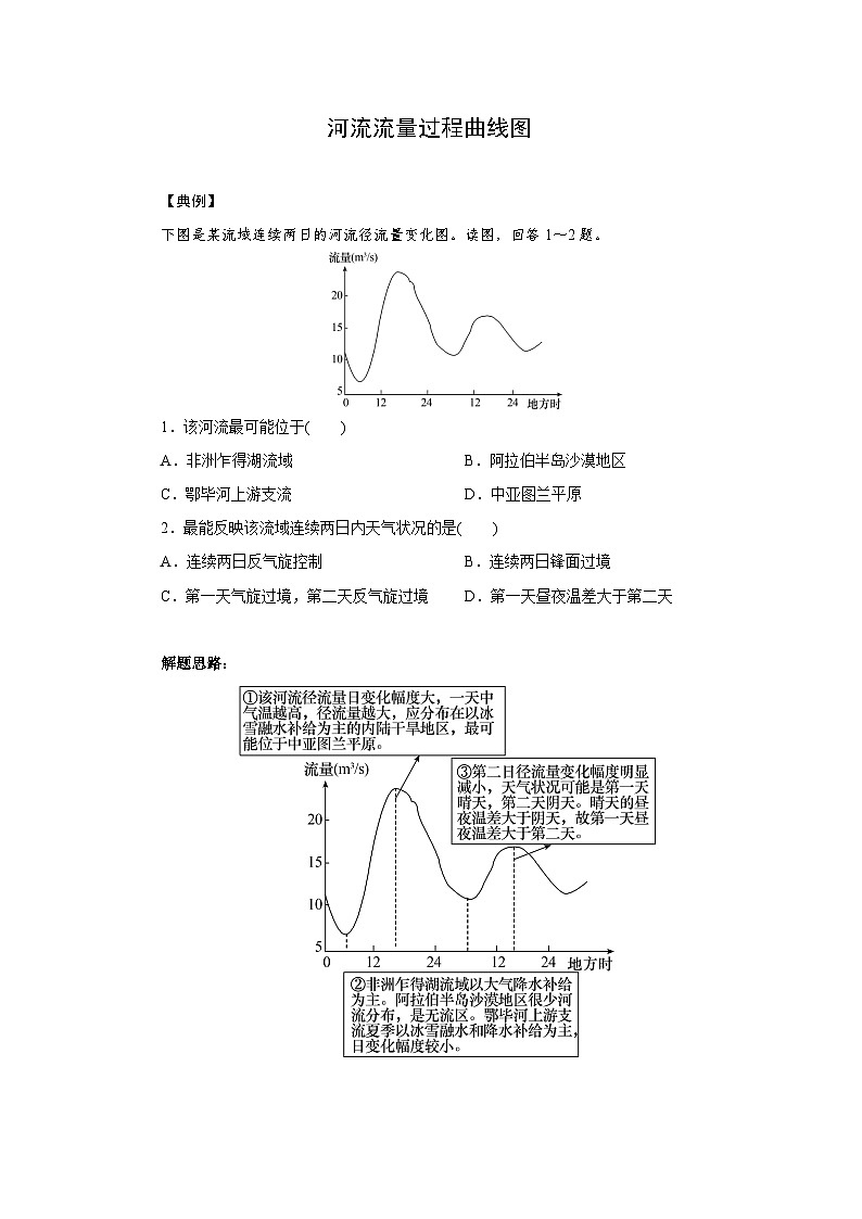 常考图形的判读——河流流量过程曲线图-2025年高考地理图形判读突破专题讲练（全国通用）第1页