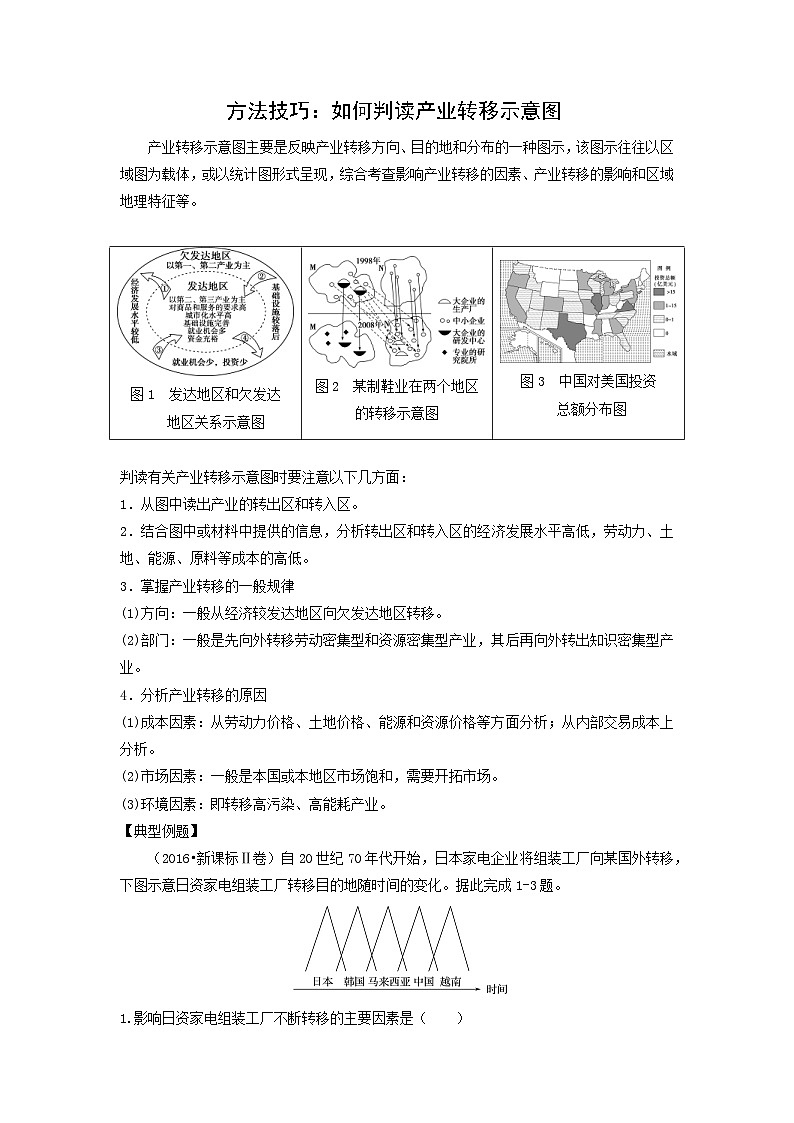 方法技巧：如何判读产业转移示意图-2025年高考地理图形判读突破技巧专题讲练（全国通用）第1页