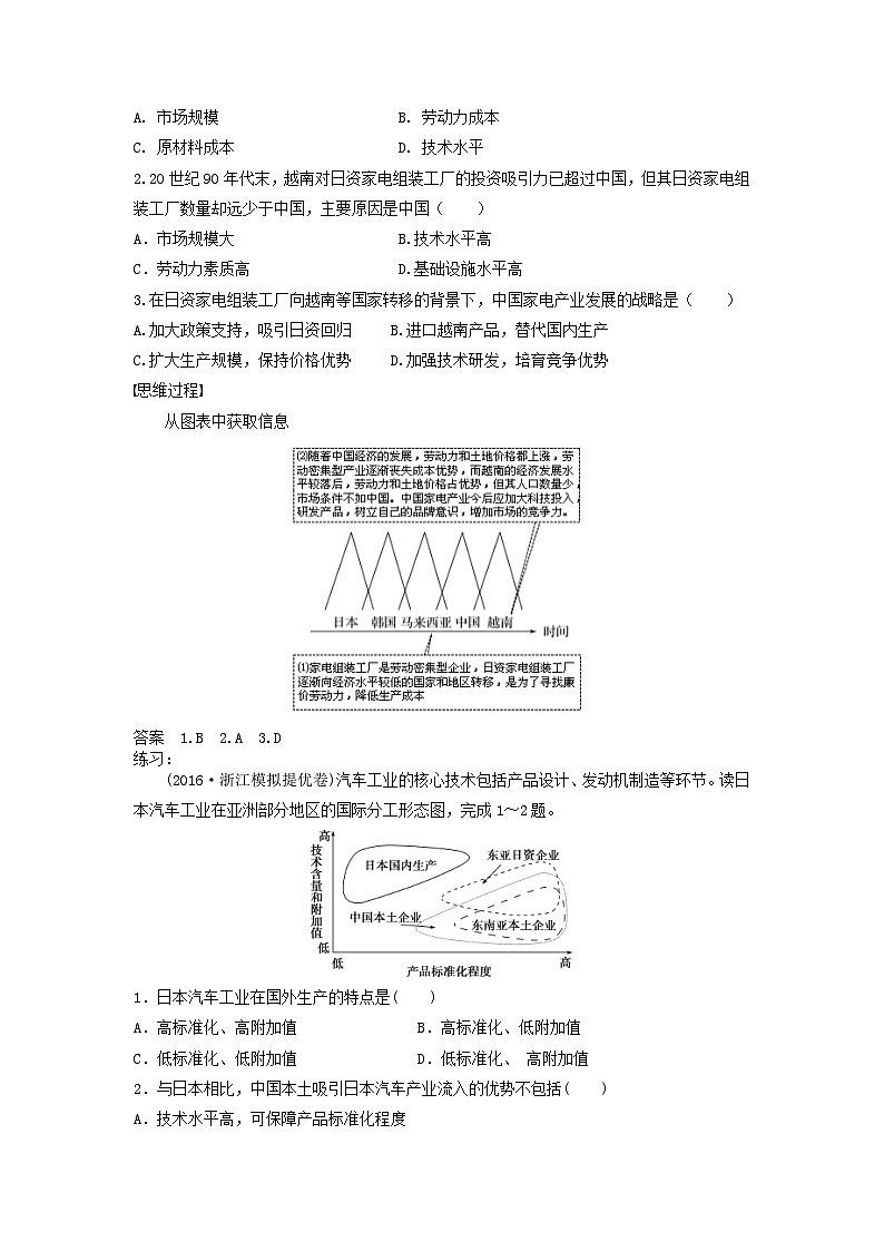方法技巧：如何判读产业转移示意图-2025年高考地理图形判读突破技巧专题讲练（全国通用）第2页