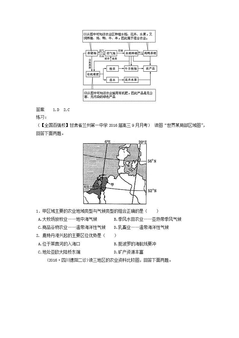 方法技巧：如何判读农业地域类型图-2025年高考地理图形判读突破技巧专题讲练（全国通用）第3页