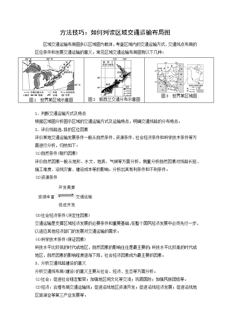 方法技巧：如何判读区域交通运输布局图-2025年高考地理图形判读突破技巧专题讲练（全国通用）第1页