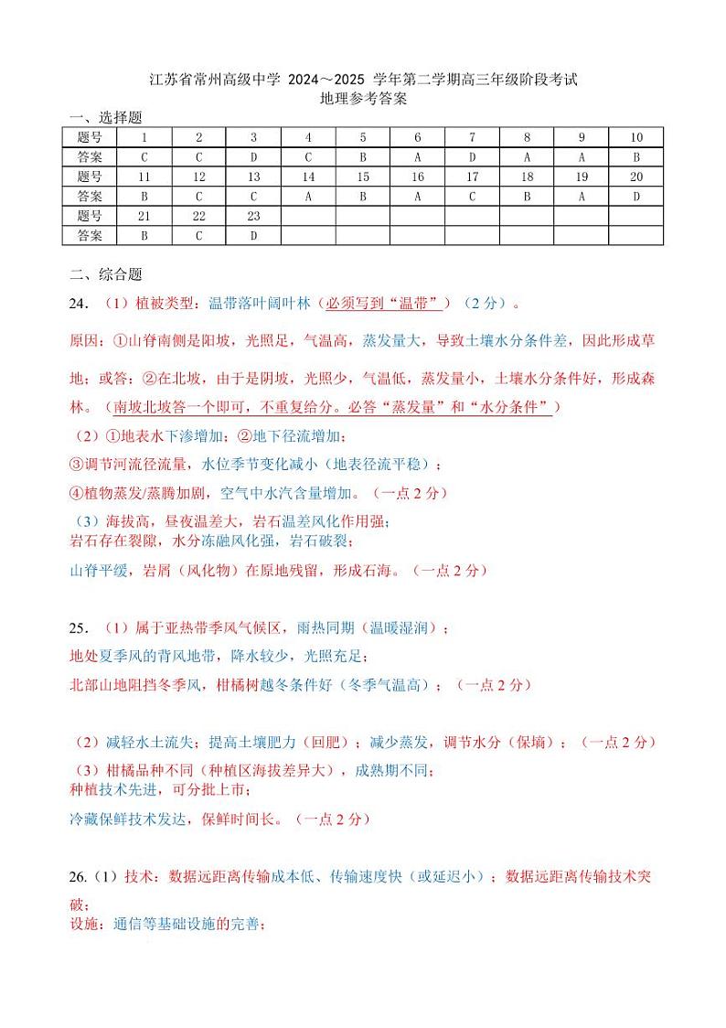 江苏省常州高级中学2024-2025学年第二学期高三年级期初质量调研地理答案第1页