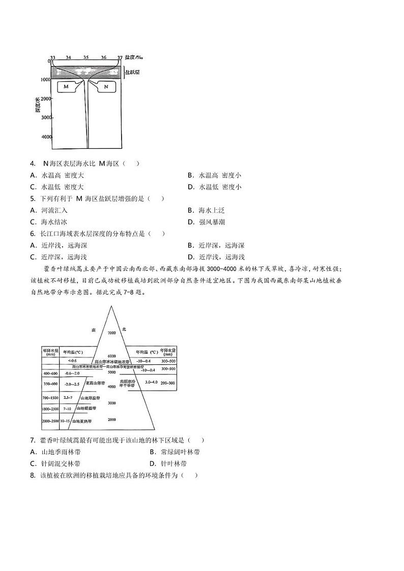2024～2025学年山东省名校考试联盟高三下2月开学考试地理试卷(含答案)第2页