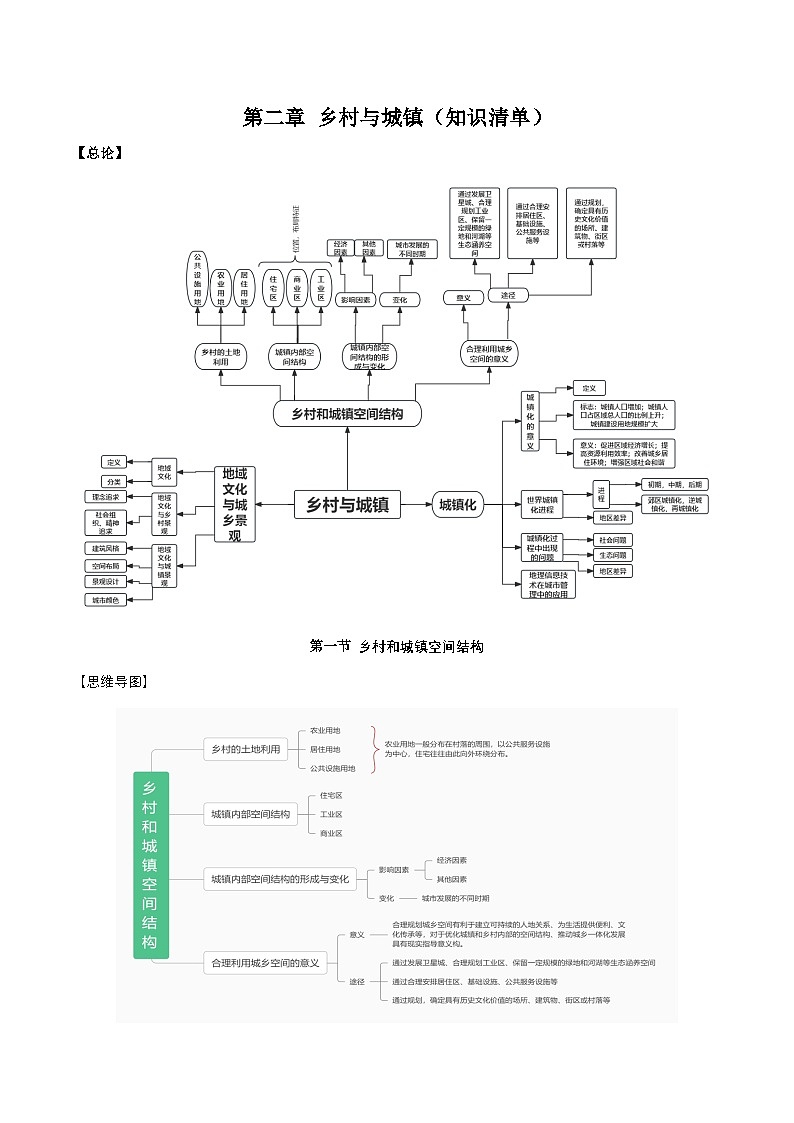 人教版（2019）高中地理必修第二册第二章《乡村与城镇》（知识梳理）第1页