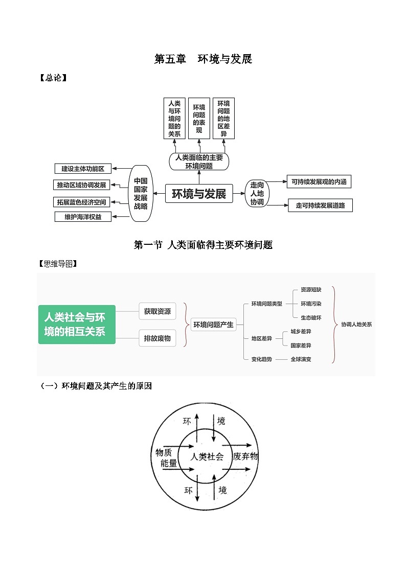 人教版（2019）高中地理必修第二册第五章《环境与发展》（知识梳理）第1页