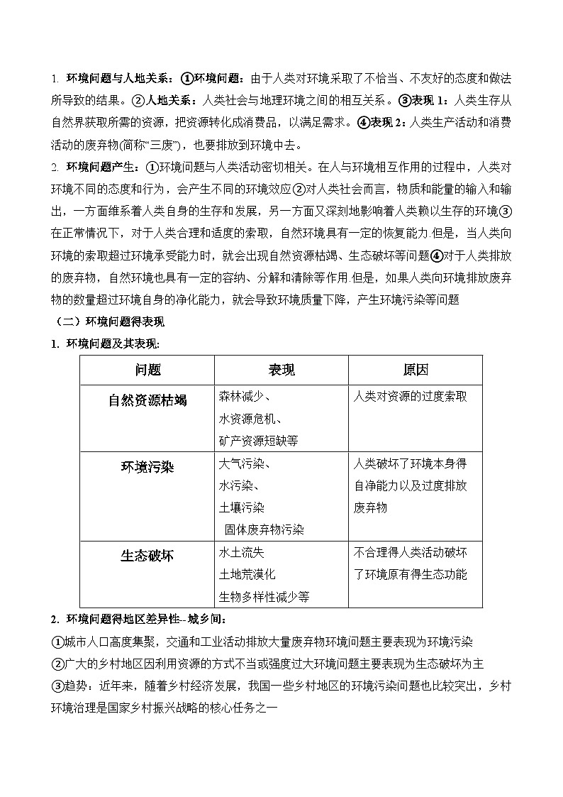 人教版（2019）高中地理必修第二册第五章《环境与发展》（知识梳理）第2页