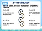 人教版（2019）高中地理必修第二冊(cè)第二章《鄉(xiāng)村與城鎮(zhèn)》（單元復(fù)習(xí)課件）