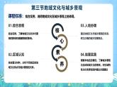人教版（2019）高中地理必修第二冊(cè)第二章《鄉(xiāng)村與城鎮(zhèn)》（單元復(fù)習(xí)課件）