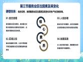 人教版（2019）高中地理必修第二冊第三章《產(chǎn)業(yè)區(qū)位因素》（單元復(fù)習(xí)課件）