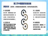 人教版（2019）高中地理必修第二冊第五章《環(huán)境與發(fā)展》（單元復(fù)習(xí)課件）