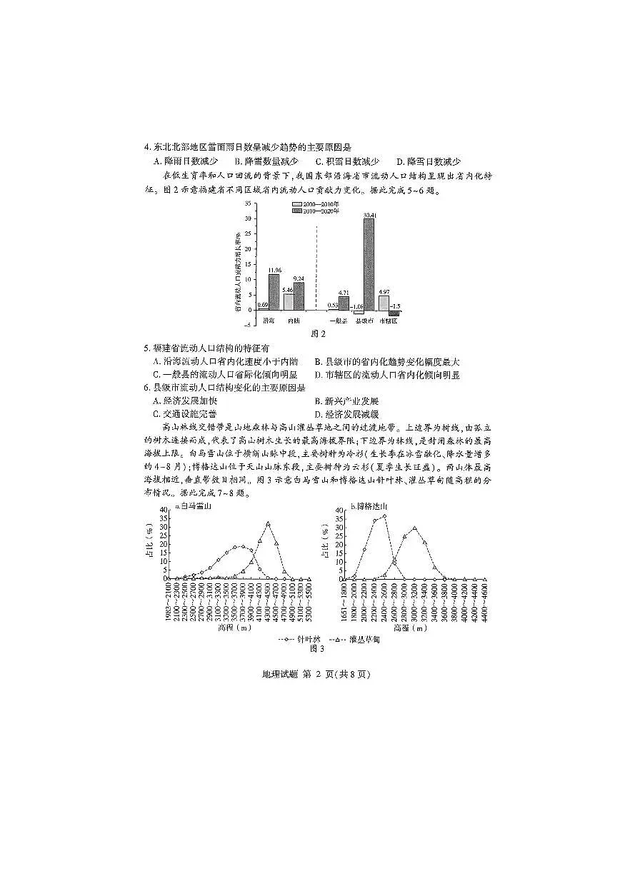 地理-山东省临沂市2025届高考一模试题第2页