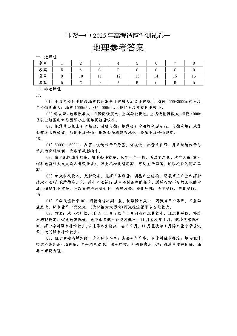 玉溪一中2025年高考适应性测试卷一地理答案第1页