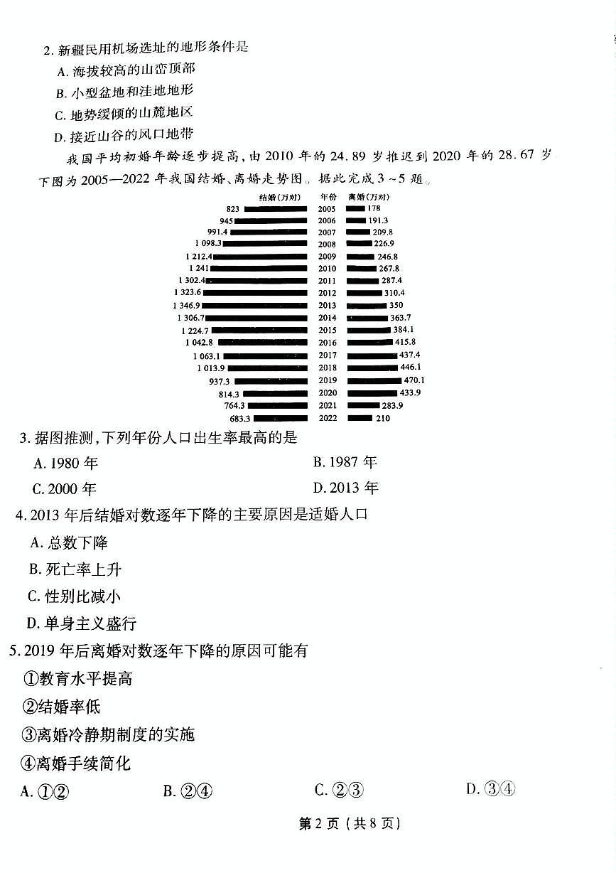 衡水金卷先享调研2025年普通高等学校招生全国统一考试高考模拟试题（一）-地理+答案第2页