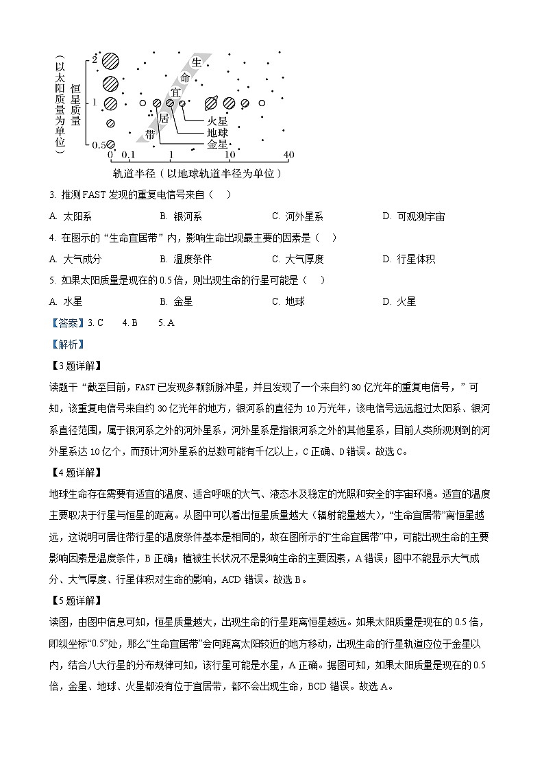 重庆市复旦中学教育集团2024-2025学年高一下学期开学定时作业地理试题 Word版含解析第2页