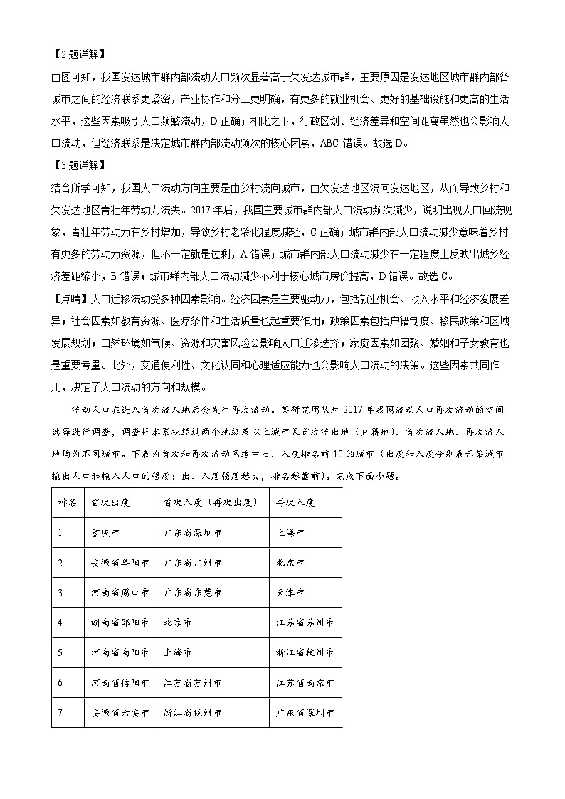 山东省齐鲁名校教研共同体2024-2025学年高三下学期第五次学业水平联合检测地理试题 Word版含解析第2页