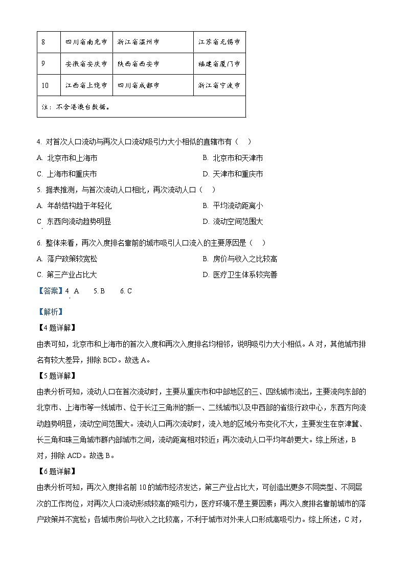 山东省齐鲁名校教研共同体2024-2025学年高三下学期第五次学业水平联合检测地理试题 Word版含解析第3页