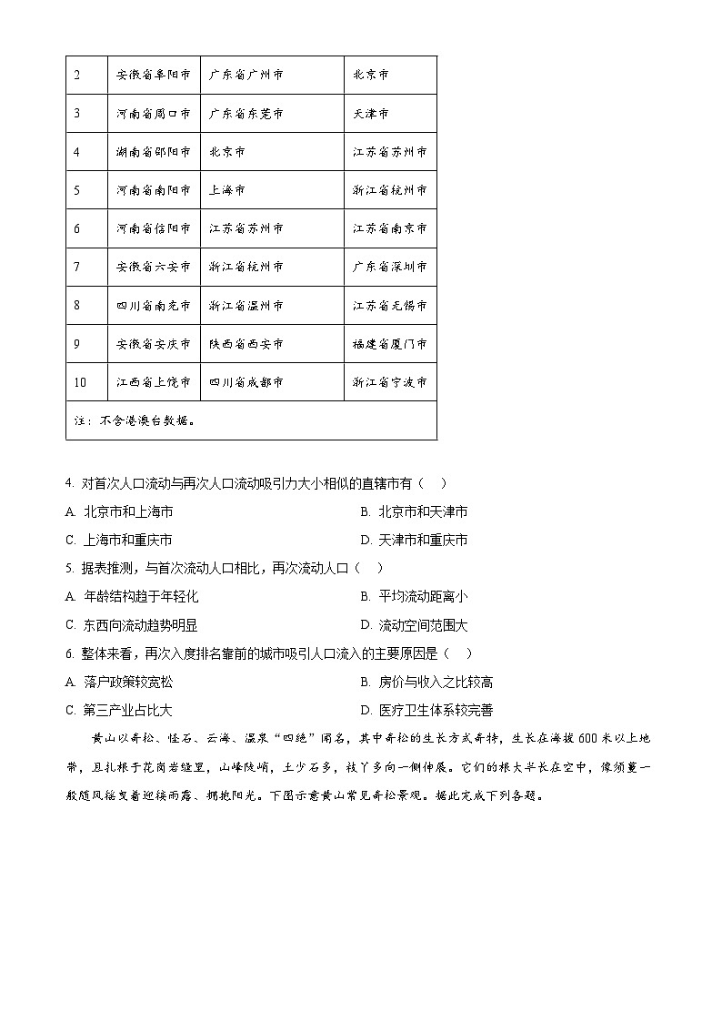 山东省齐鲁名校教研共同体2024-2025学年高三下学期第五次学业水平联合检测地理试题（原卷版）第2页