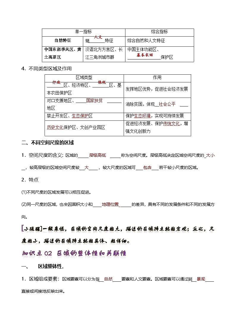 人教版高中地理选修二第一章《区域与区域发展》知识梳理第2页