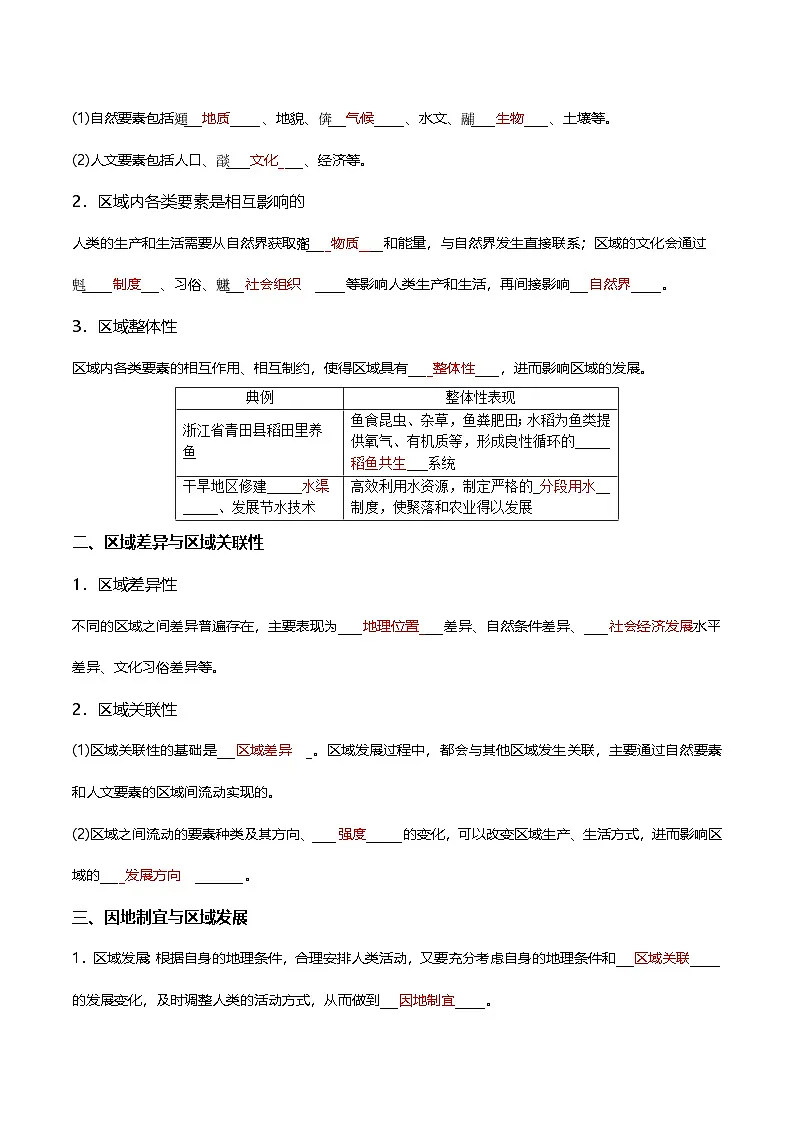 人教版高中地理选修二第一章《区域与区域发展》知识梳理第3页