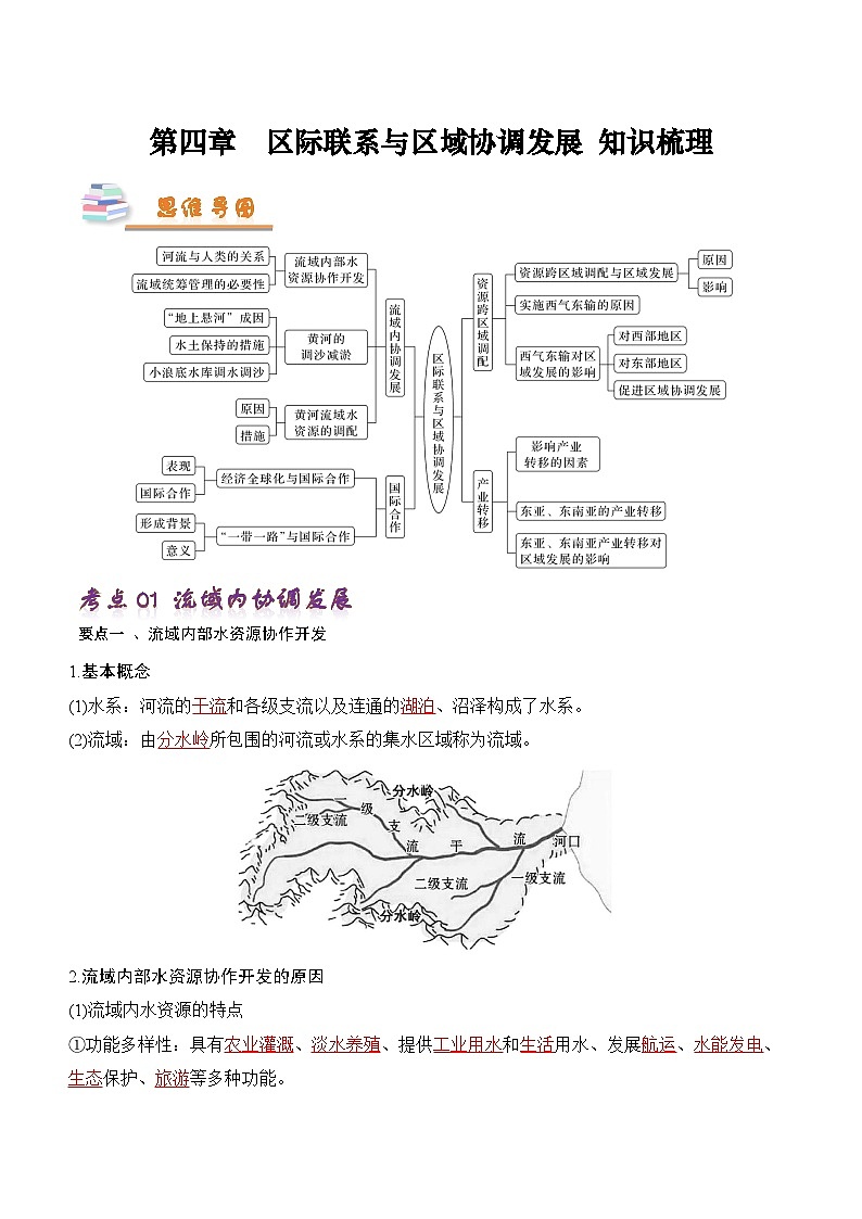 人教版高中地理选修二第四章《区际联系与区域协调发展》知识梳理第1页