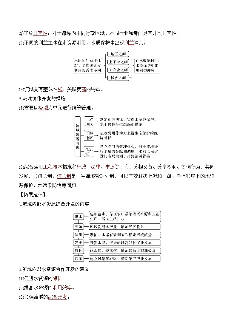 人教版高中地理选修二第四章《区际联系与区域协调发展》知识梳理第2页