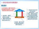人教版高中地理選修二第一章《區(qū)域與區(qū)域發(fā)展》單元解讀課件