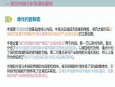 人教版高中地理選修二第三章《城市、產(chǎn)業(yè)與區(qū)域發(fā)展》單元解讀課件
