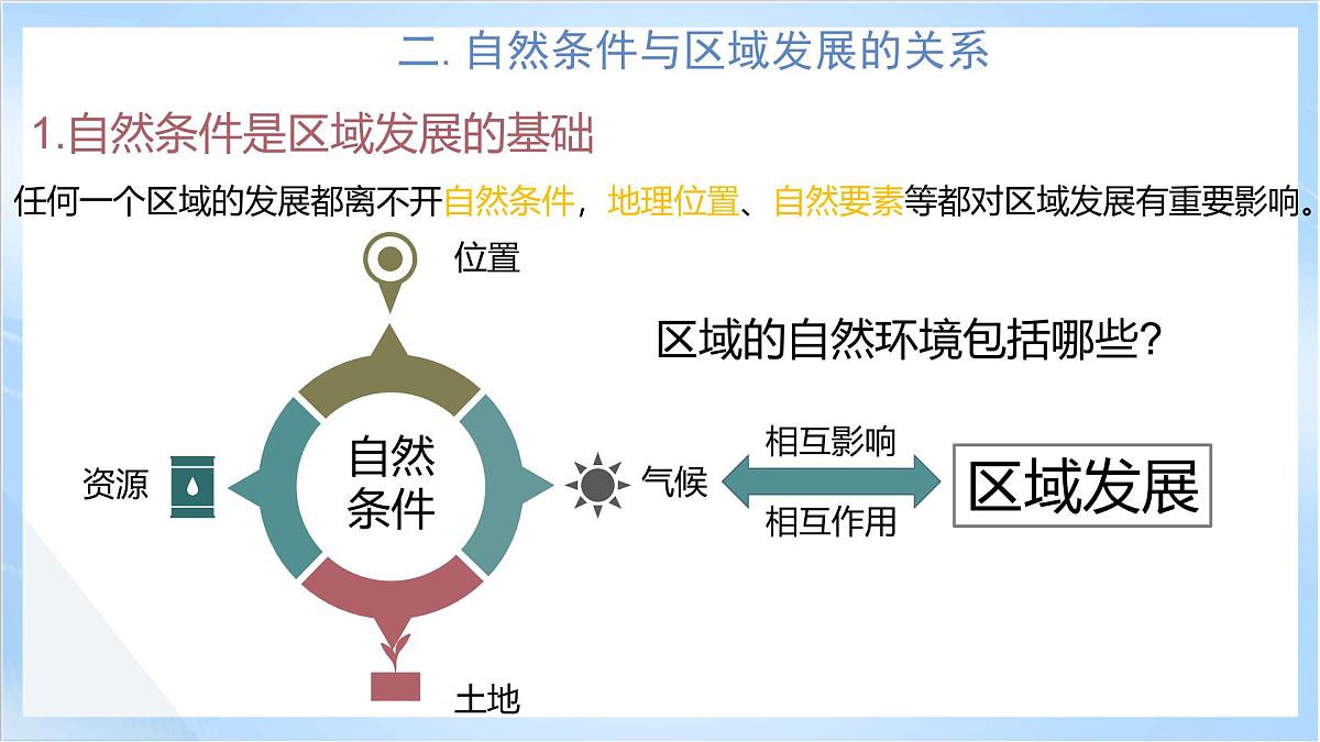 人教版高中地理选修二第二章 资源、环境与区域发展复习课件第6页