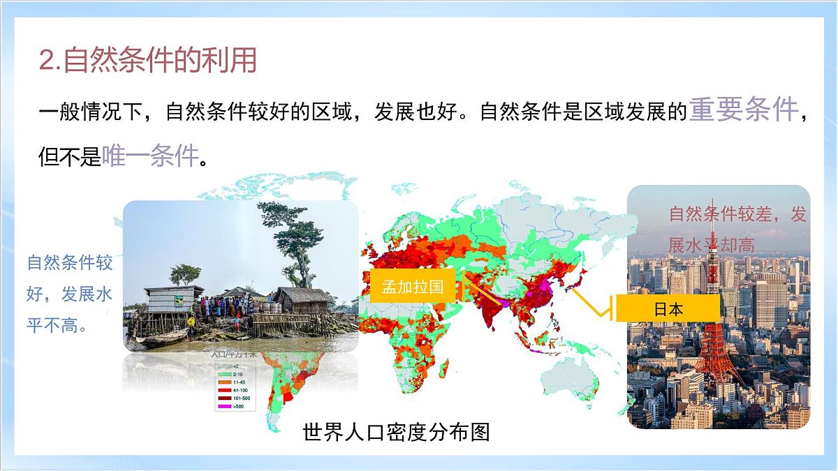 人教版高中地理选修二第二章 资源、环境与区域发展复习课件第7页