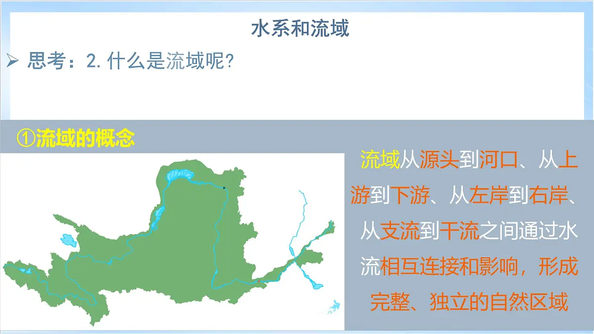 人教版高中地理选修二第四章《区际联系与区域协调发展》复习课件第6页