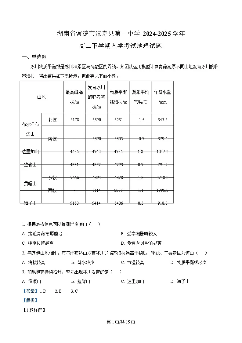 湖南省常德市汉寿县第一中学2024-2025学年高二下学期开学地理试题 Word版含解析第1页