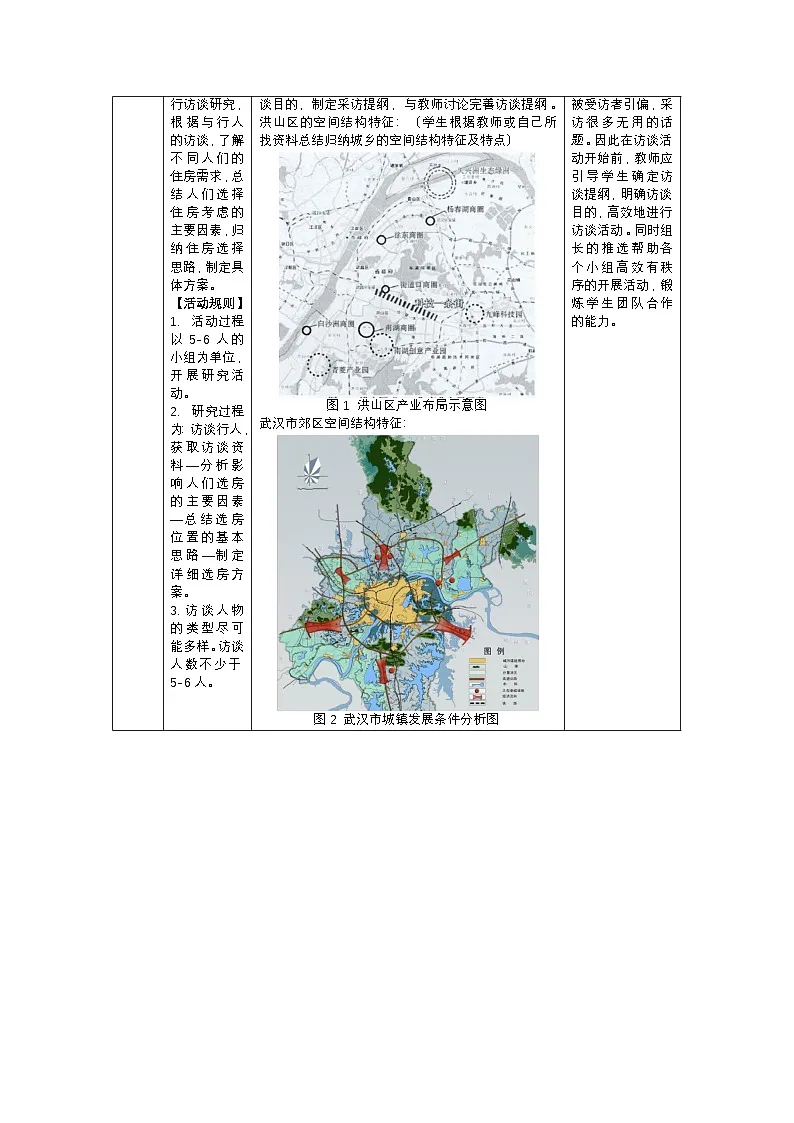 2.4问题研究 从市中心到郊区，你选择住在哪里 教案-高中地理人教版（2019）必修第二册第2页