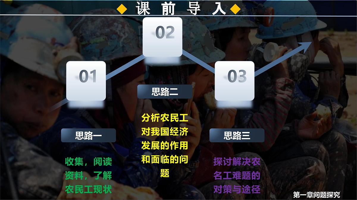 1.4问题探究 如何看待农民工现象 课件-高中地理人教版（2019）必修第二册1第6页