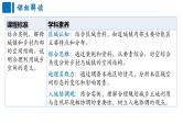 2.1乡村和城镇空间结构 课件-高中地理人教版（2019）必修第二册2
